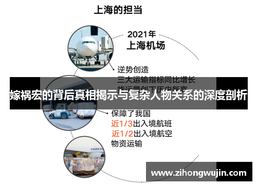 嫁祸宏的背后真相揭示与复杂人物关系的深度剖析