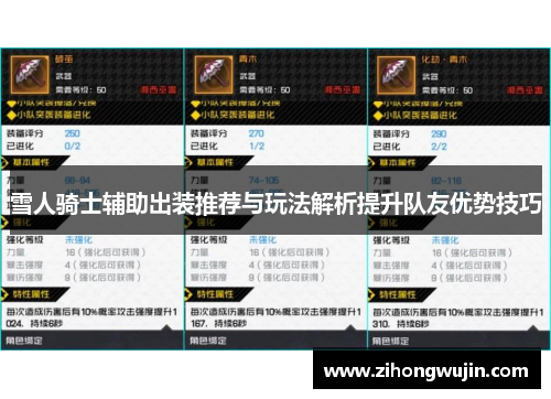 雪人骑士辅助出装推荐与玩法解析提升队友优势技巧